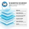 RAGI Puppy pads Podkłady treningowe dla psów, szczeniąt, 50 Podgląd zdjęcia produktu 3