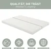 A white mattress or bed base is shown from a diagonal angle, with marketing icons and text below. Náhled obrázku produktu