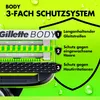 Gillette Labs, rasoio da uomo per viso e corpo, confezione Anteprima dell’immagine prodotto 6