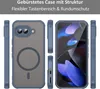 Handyhülle für Google Pixel 9A  Matt Case Schutzhülle Produktbild-Vorschau 4