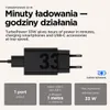 Motorola TurboPower 33W EU, Wewnętrzna, Prąd przemienny, 1 Podgląd zdjęcia produktu 13