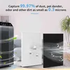 Náhradní filtrační element pro filtr Winix A 115115 Náhled obrázku produktu 4