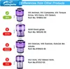 Comparison of different vacuum cleaner filter models with dimensions and part numbers. Produktbild-Vorschau