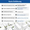 Navigatiesysteem met 9-inch touchscreen voor vrachtwagens, Productafbeelding-voorbeeld 2