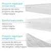 Diagram showing the layers and features of a mattress topper. Produktbild-Vorschau