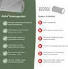 Drainagevlies 100 g/m² – ideal zum Drainage verlegen – 2 m Produktbild-Vorschau 5