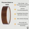 A product image with text highlighting its features and benefits, alongside a visual of the product itself. Produktbild-Vorschau
