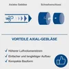 Aku foukač listí SCHEPPACH C-BL700-X, 516 m³/h, BEZ BATERIE Náhled obrázku produktu 16