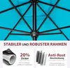 Sekey Sonnenschirm 300 x 200 cm Rechteckschirm Aluminium Produktbild-Vorschau 4