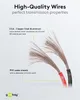 Goobay 67735 Kabel głośnikowy czerwony/czarny CCA, 10 m - Podgląd zdjęcia produktu 4
