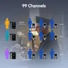 Sprievodcovský systém Tour T130 Retekess, systém Tour Guide Náhľad obrázku produktu 16