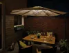 Paulmann USB LED Stripe Parasol-Light Schirmbeleuchtung Produktbild-Vorschau 6