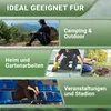 Collage of images showing different uses for a product, with text overlays. Produktbild-Vorschau