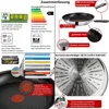 Tefal Pfannen-Set Jamie Oliver E30 Pfannen Set 20+24+28cm + Produktbild-Vorschau 8