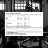 DYMATIZE Whey Protein Pulver Shake Hydrolysat Eiweiß ISO Produktbild-Vorschau 12