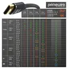 Primewire 8K Premium HDMI Ultra High Speed Kabel 2.1 7680 x Produktbild-Vorschau 27