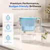 Waterdrop Vodní filtr konvice na lednici džbán na vodní Náhled obrázku produktu 9