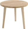 Obrázok produktu