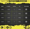 Black Cat 2,80m 600g Perfect Passion XH-S - Wallerrute Produktbild-Vorschau 16