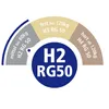 Komfort-SAN® Härtegrad H2 (RG 50) 80 x 190 cm mit Produktbild-Vorschau 12