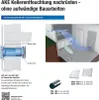 Deumidificatore automatico per cantine Maico AKE 100/1 Anteprima dell’immagine prodotto 2