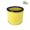 A yellow pleated filter with a black rim is shown against a white background. A logo is visible in the top right corner. Produktbild-Vorschau