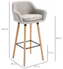 HOMCOM 2er-Set Barhocker, Barstuhl, Bistrohocker, Produktbild-Vorschau 3
