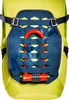 TATONKA Fahrradrucksack Rucksack Bike Backpack MTB 14 Lime Produktbild-Vorschau 9