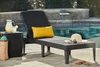 KETER Jaipur Garden Chaise Longue 188 X 58 X 30 cm - Voir les images du produit 23