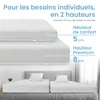 ELONEO Gel Topper 100x200cm, Surmatelas en mousse à mémoire Voir les images du produit 4
