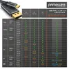Primewire USB Typ C zu Display Port Konverterkabel Produktbild-Vorschau 5