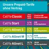 Vodafone Prepaid CallYa M|50 GB|15 EUR de crédit de Voir les images du produit 5