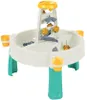 Dolu Sand- und Wassertisch in Weiß/Türkis Produktbild-Vorschau 1