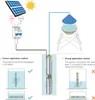 Diagram showing correct and incorrect installation methods for a solar water pump system. Náhľad obrázku produktu