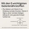 Dr Böhm Cartilage & Bone Intensive, 30 pz. Bustina Anteprima dell’immagine prodotto 4