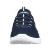 Skechers Summits - Navy / Blue Polyester Velikost: 36 Náhled obrázku produktu 10