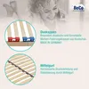 Beco Lattenrost Easy Fit K / 90 x 200 cm /Test  / Kopfteil Produktbild-Vorschau 4