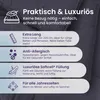 Marketing image with feature callouts for a blanket. Produktbild-Vorschau