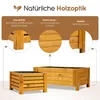 BOOGARDI Pflanzkasten Holz mit Vlies · Blumenkasten Balkon Produktbild-Vorschau 5