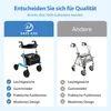 Safe Age Rollator: Leicht und faltbar – mit Sitzfunktion – Produktbild-Vorschau 10