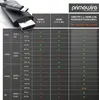 Primewire USB Typ C zu HDMI Konverterkabel Adapterkabel 4K Produktbild-Vorschau 5