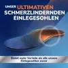 Dr. Scholl's geavanceerde pijnverlichtende inlegzolen, Productafbeelding-voorbeeld 2