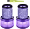 V12 Filter für Dyson V12 Detect Slim Absolute Extra Produktbild-Vorschau 1