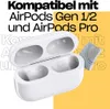 KeyBudz AirCare Kit de nettoyage pour AirPods Pro Voir les images du produit 9