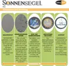 Sonnensegel PES Rechteck 2,5x4 hellgrau Polyester 160g/m² Produktbild-Vorschau 3