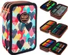 COOLPACK JUMPER 3 Trousse à crayons remplie Trousse à Voir les images du produit 6