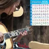 Guitar Chord Chart with Circle of Fifths Chart Guitar Chord Podgląd zdjęcia produktu 4