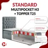 A cutaway view of a bed showing its internal structure and components, with labels and descriptions. Produktbild-Vorschau