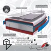 F2 GLIDE 10.8 WS & Wing SUP Board Set Stand Up Paddle mit Produktbild-Vorschau 3