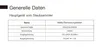 A table with technical specifications for a dust collector. Voir les images du produit